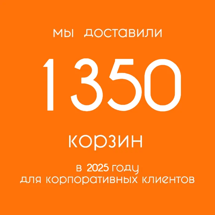 Подарочные корзины Корзина Оперативная доставка