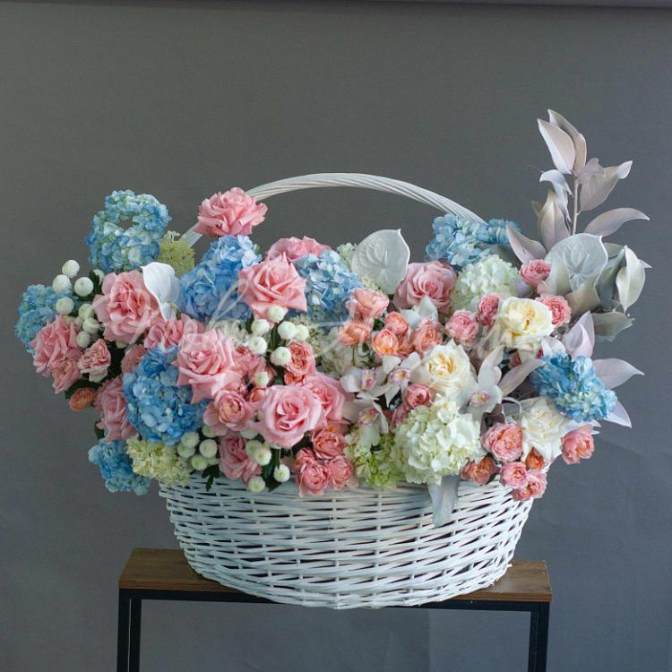 Корзины Корзина Карибское море