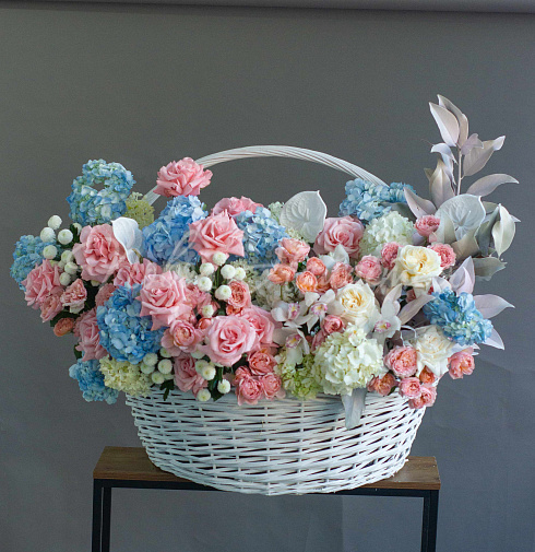 Корзина Карибское море — Повод Найдется